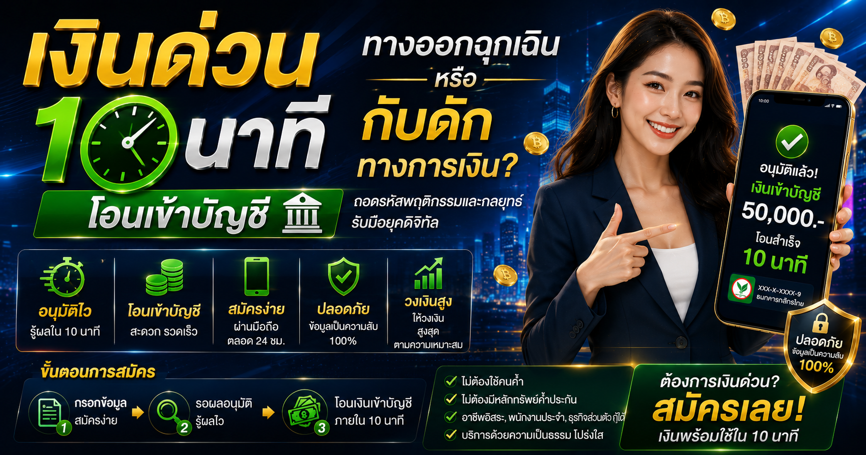 เงินด่วน 10 นาที โอนเข้าบัญชี